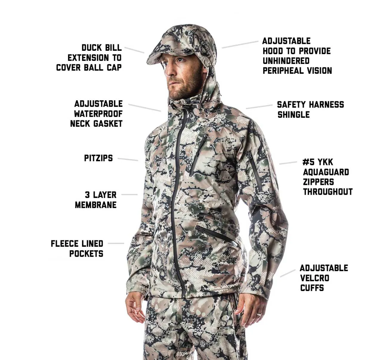 RANA Packable Rain Jacket